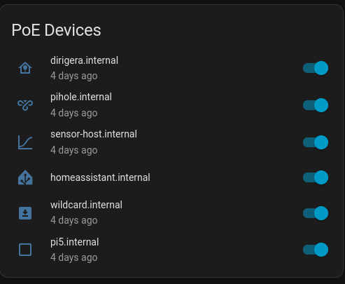 PoE device switches in Home Assistant dashboard